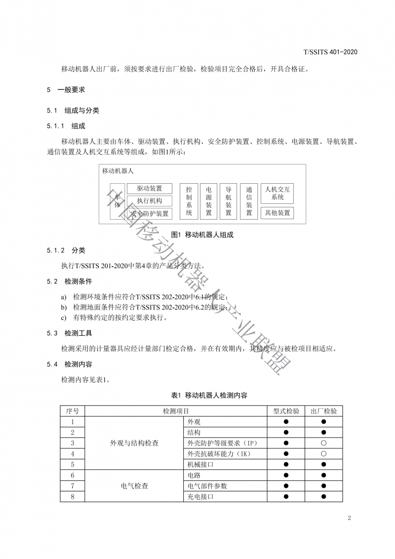 工業(yè)應(yīng)用移動機(jī)器人檢測規(guī)范_04