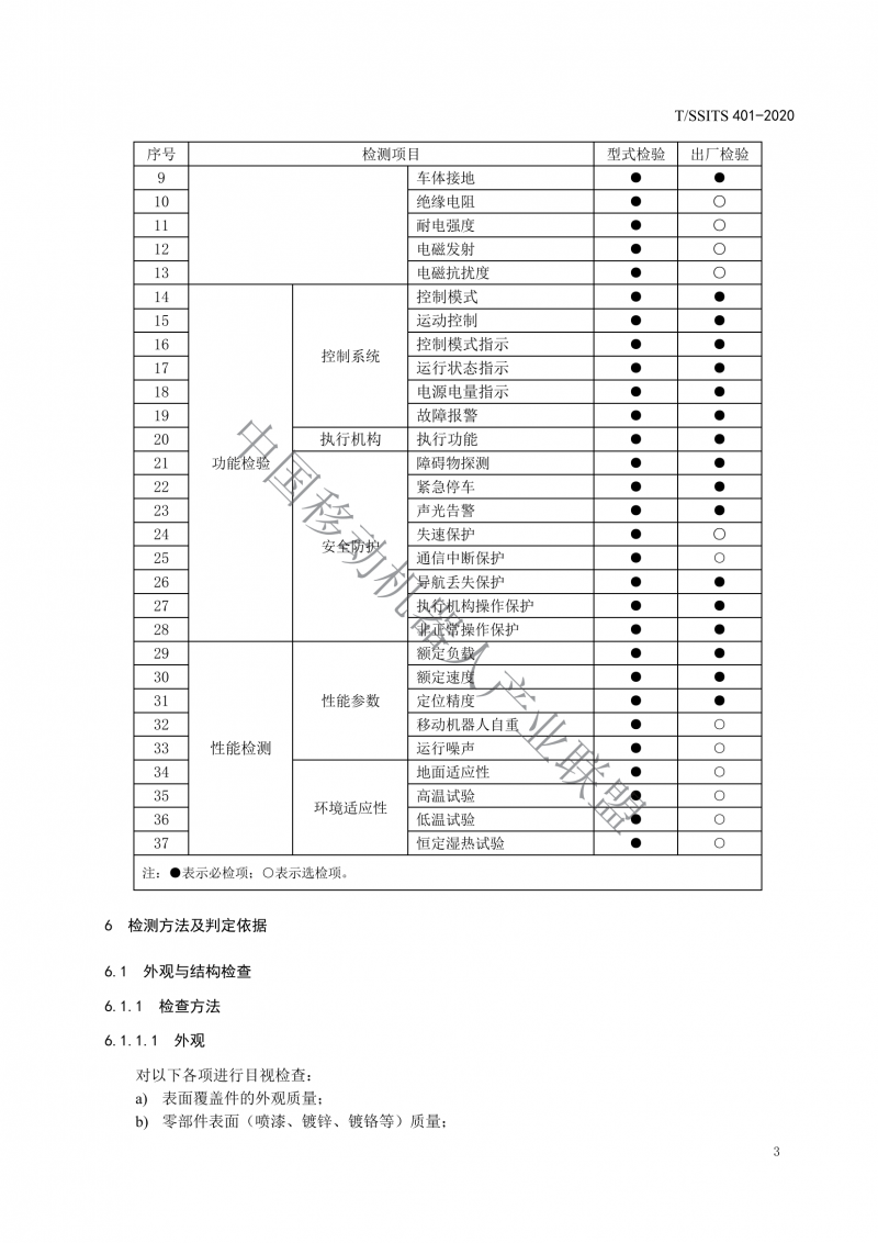 工業(yè)應(yīng)用移動機(jī)器人檢測規(guī)范_05