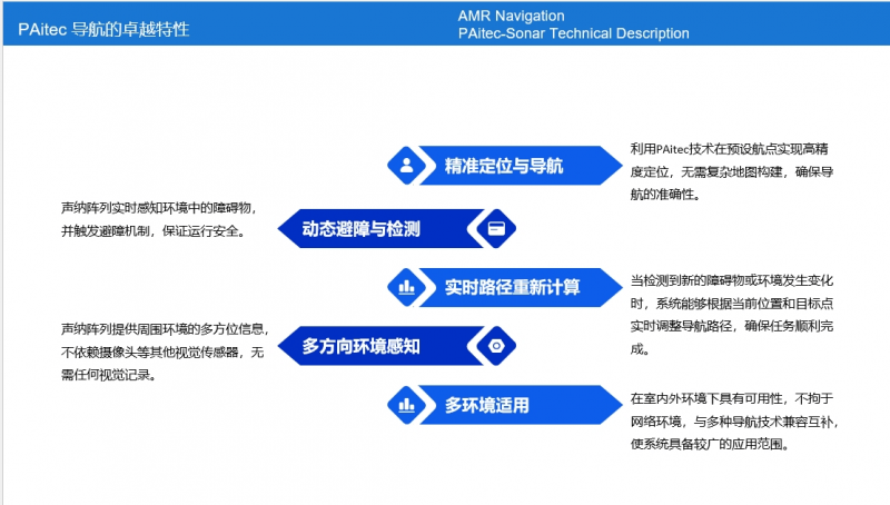 畫冊-2